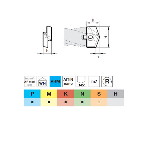 Indexable Insert for Drills 77011, STOCK Dimensions